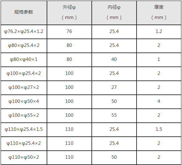 1603437695151219.png 無紡布分切圓刀1.png