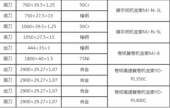 1603437758462624.png image.png